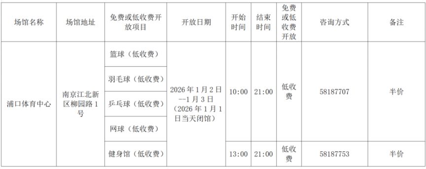 2026元旦南京体育场馆低收费或免费开放名单+开放时间