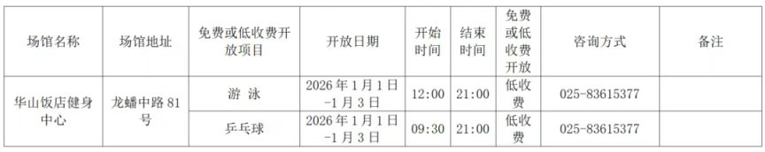 2026元旦南京体育场馆低收费或免费开放名单+开放时间