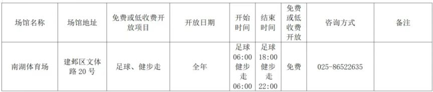 2026元旦南京体育场馆低收费或免费开放名单+开放时间