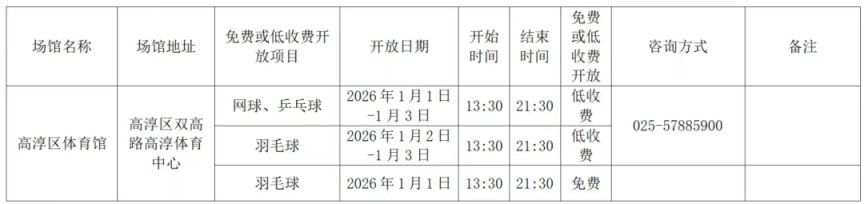 2026元旦南京体育场馆低收费或免费开放名单+开放时间