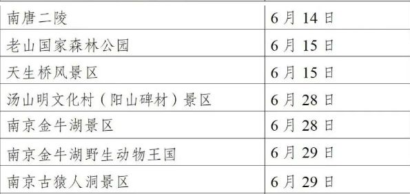 2025南京6月免费开放景点名单