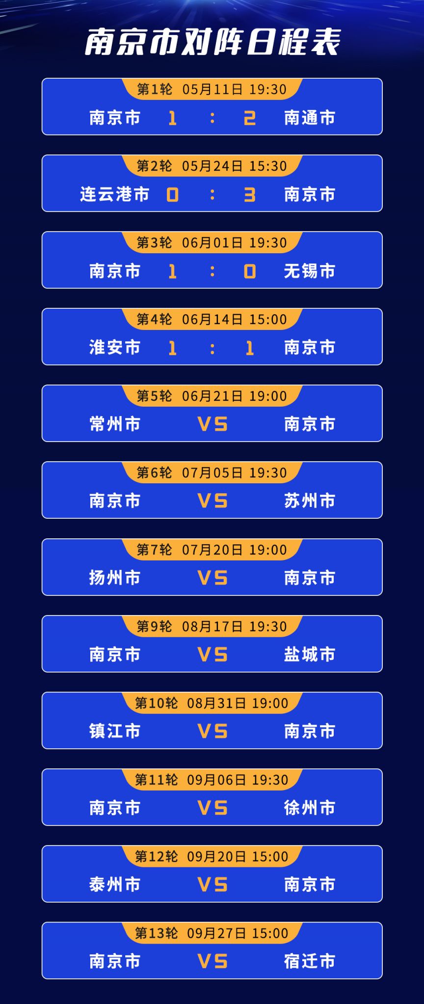 2025江苏城市足球联赛南京比赛最新消息(持续更新)领导在台下观众席座次安排