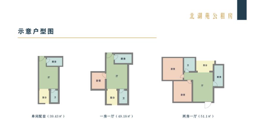 南宁公租房单间配套有几平方