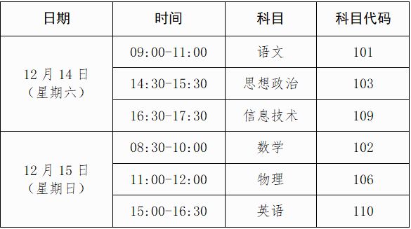 2024年下半年广西普通高中学业水平合格性考试报名公告