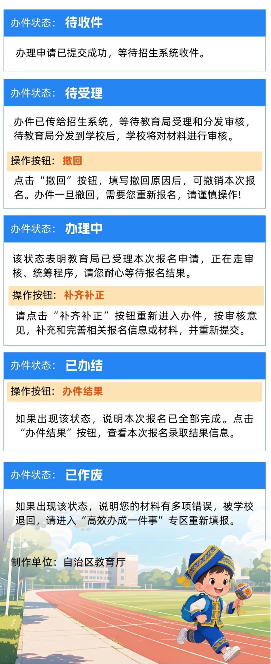 2025年广西新生入学一件事常见问答