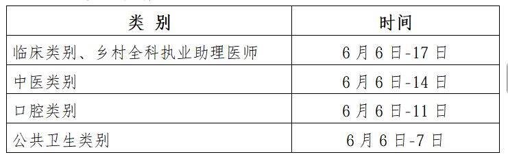 2026年南宁医师资格考试通知全文（报名+准考证打印+考试）