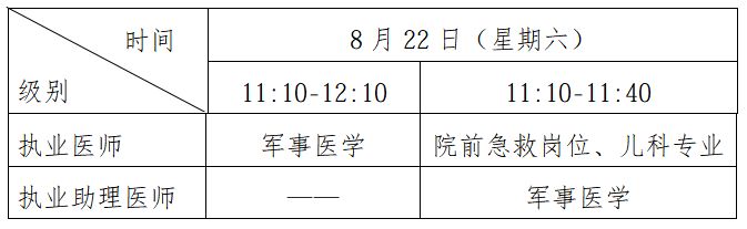 2026年南宁医师资格考试通知全文（报名+准考证打印+考试）