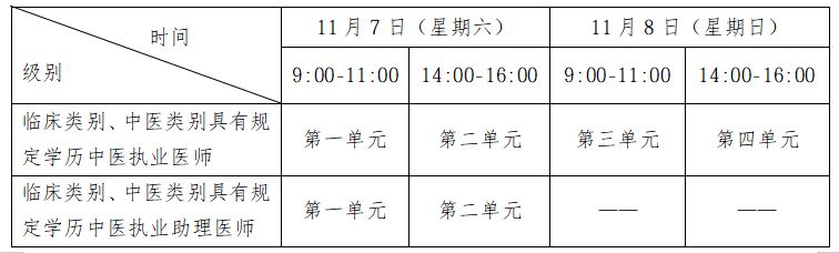 2026年南宁医师资格考试通知全文（报名+准考证打印+考试）