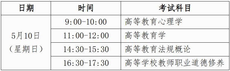 2026年上半年广西高等学校教师资格理论考试公告