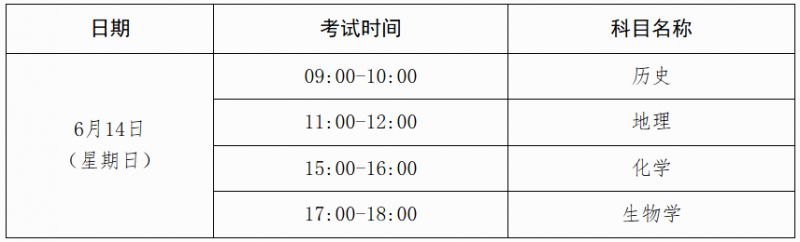2026年上半年广西普通高中学业水平合格性考试报名公告