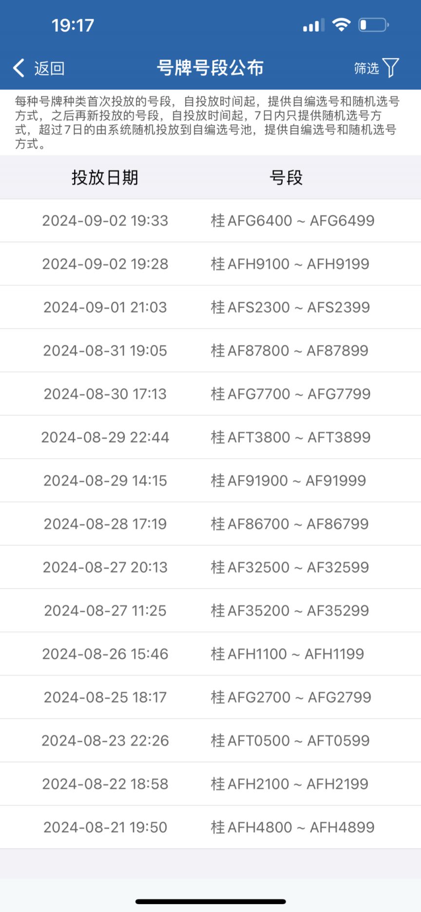 11月7日南宁小型汽车新号牌号码段投放公示