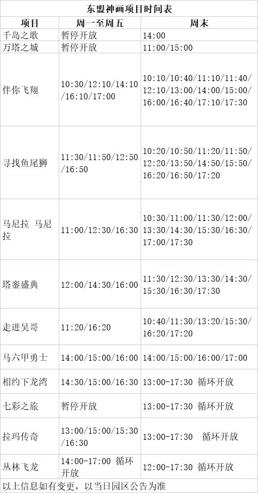 南宁方特各游玩项目营业时间表