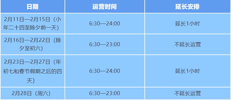 2026年南宁地铁春节运营时间延长