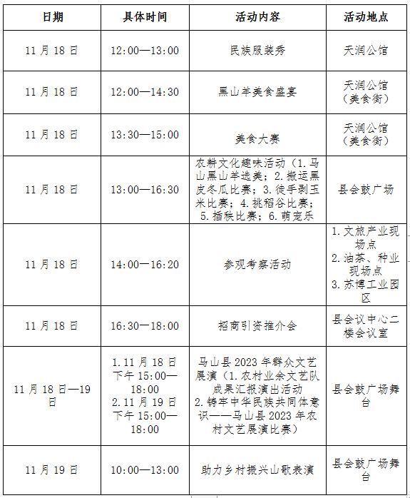 江南体育2023年南宁马山县一赛一节活动安排表(图2)