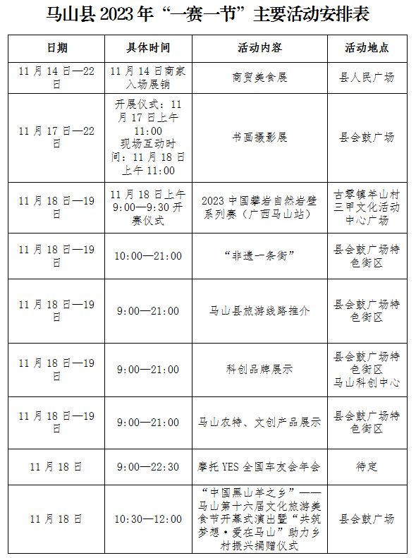 江南体育2023年南宁马山县一赛一节活动安排表(图1)