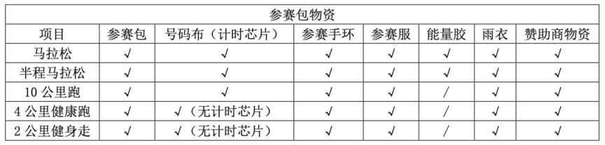 2024年南宁马拉松参赛物品领取时间 地点 材料 流程 交通