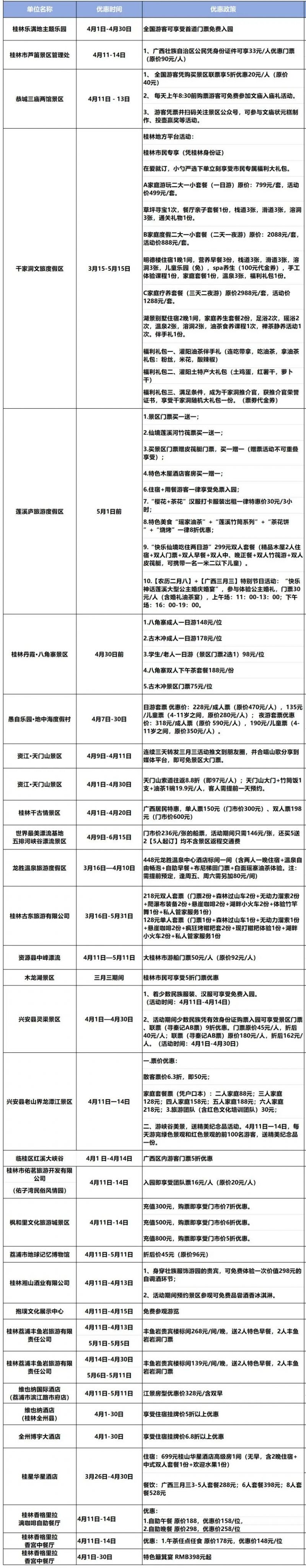 2024年广西桂林三月三景区活动汇总