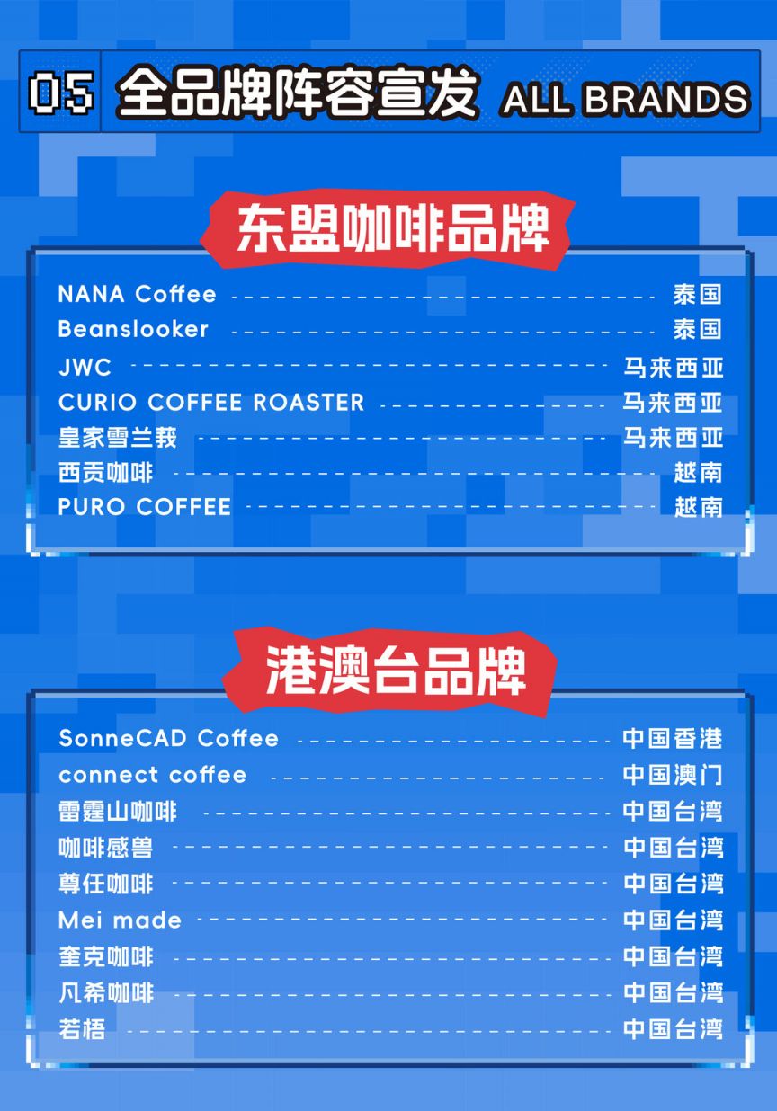 2025年南宁咖啡节时间 地点 门票 参与咖啡品牌