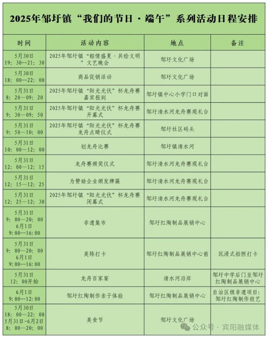 2025年南宁宾阳邹圩镇龙舟赛时间+地点+安排