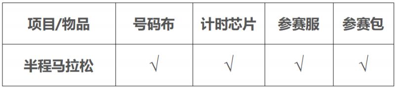 2026年南宁半马物品领取时间地点