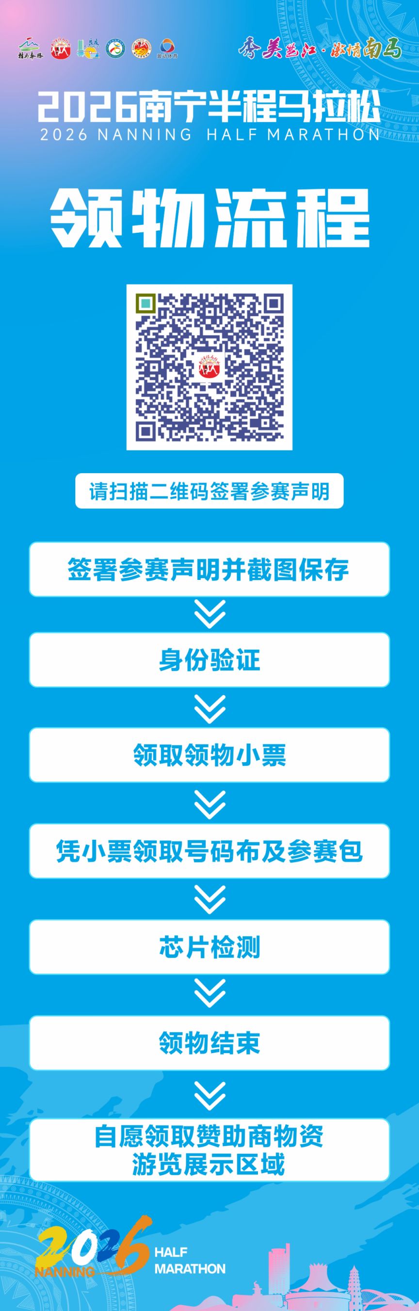 2026年南宁半程马拉松参赛物品领取流程