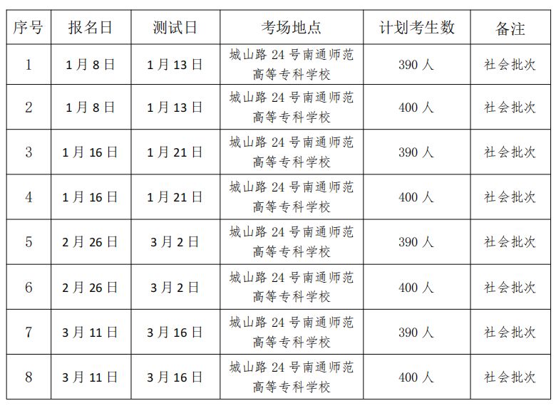 2024南通社会人员普通话证书可以邮寄吗？