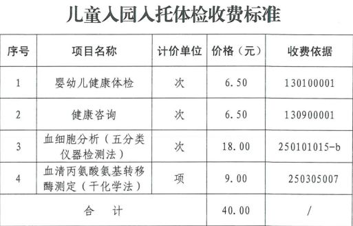 2024海安市七星湖幼儿园入园体检指南