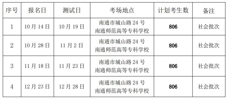 2024南通普通话考试时间安排表