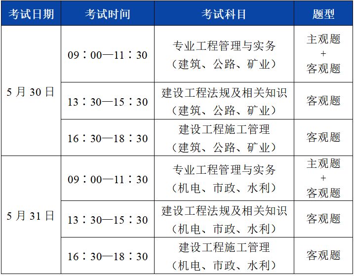 2026年度江苏二级建造师执业资格考试报名公告