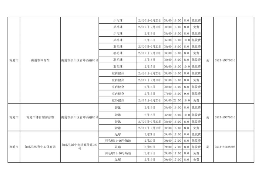 2026南通免费或低收费开放场馆一览