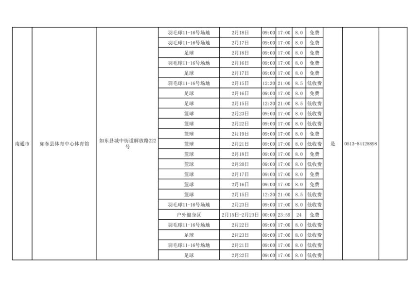 2026南通免费或低收费开放场馆一览