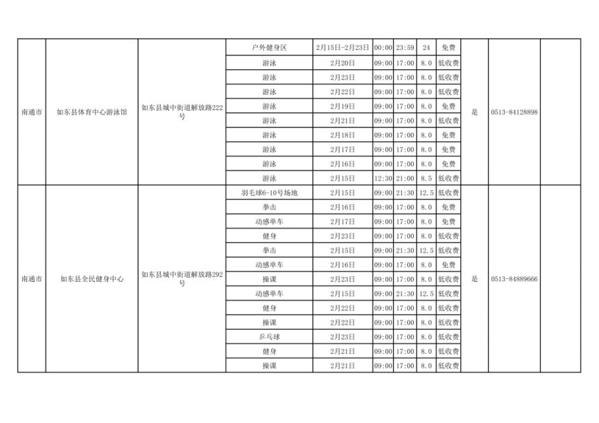 2026南通免费或低收费开放场馆一览