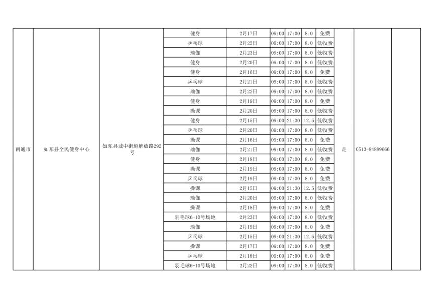 2026南通免费或低收费开放场馆一览