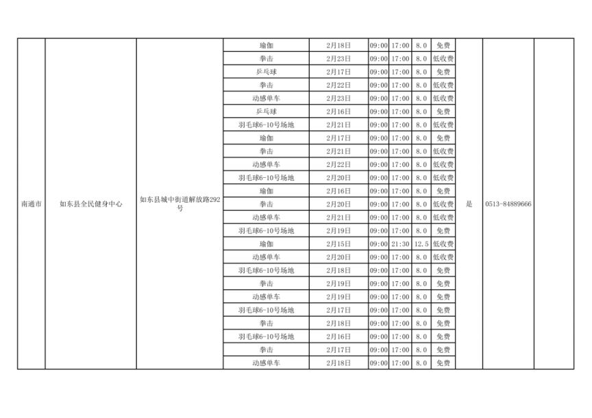 2026南通免费或低收费开放场馆一览