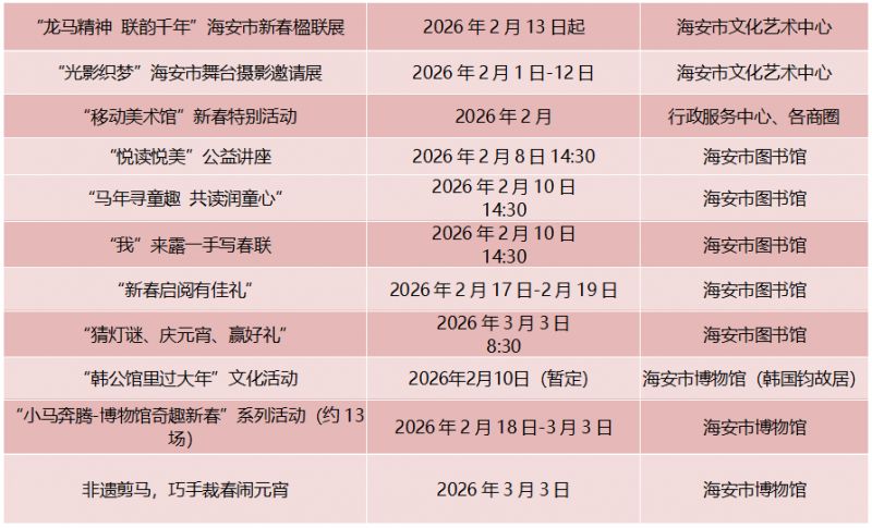 2026年南通海安年俗文化展举办时间+地点+内容