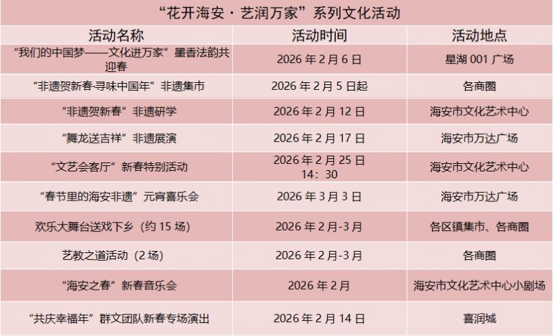 2026年南通海安年俗文化展举办时间+地点+内容