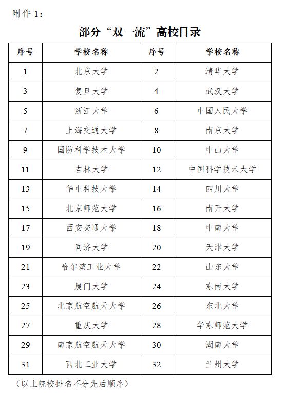 2023南通机场集团有限公司招聘报名条件及要求