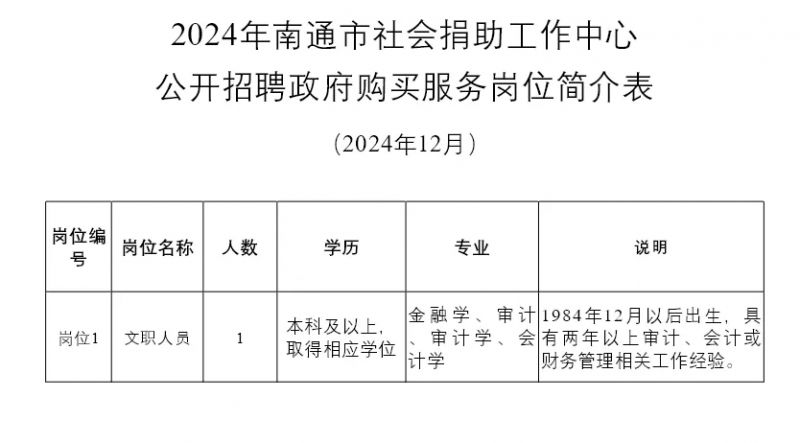 2024南通市社会捐助工作中心招聘岗位一览