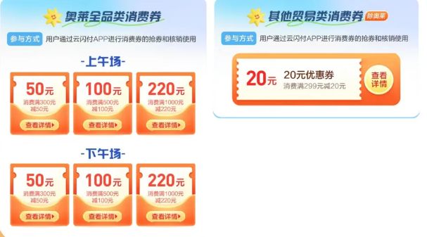 2024年南通苏锡通园区消费券发放类型