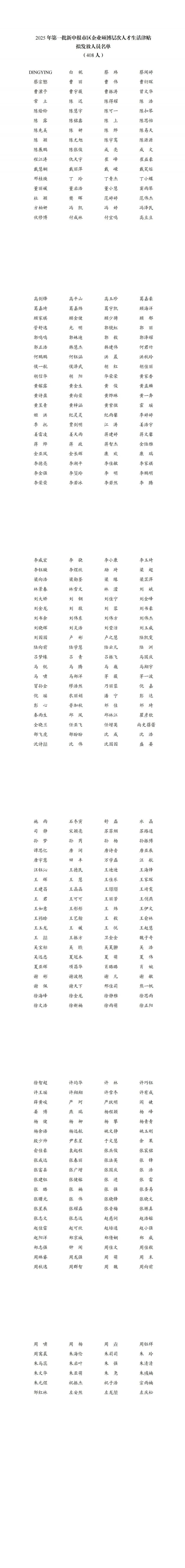 2025年南通第一批硕博人才生活津贴名单