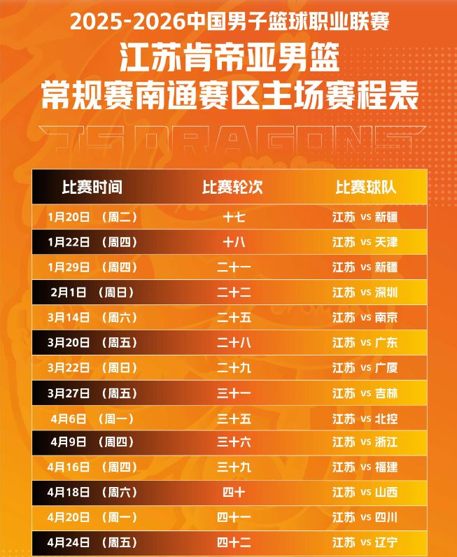 2026中国男子篮球职业联赛CBA南通赛区赛程表