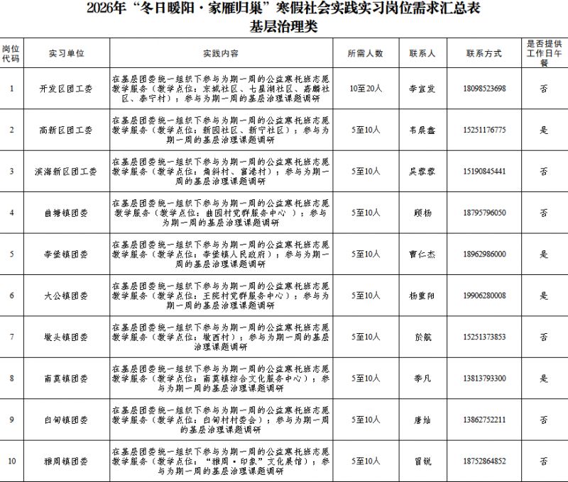 2026年南通海安寒假社会实践实习招募报名指南