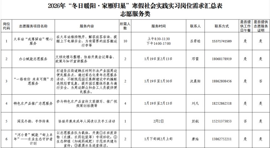 2026年南通海安寒假社会实践实习招募报名指南