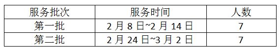 2026南通通州区图书馆寒假志愿者招募报名指南