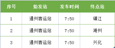 2023南通客运站新开班次一览(附时间表) 