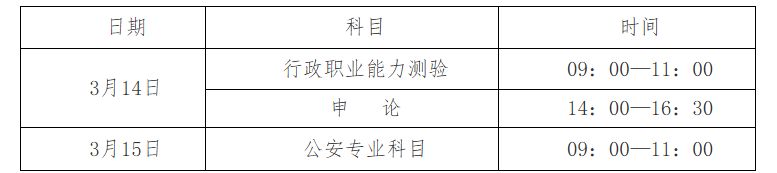 河南省2026年度统一考试录用公务员南阳考区笔试公告