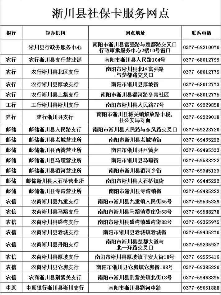 2022淅川县在哪办社保卡立等可取？