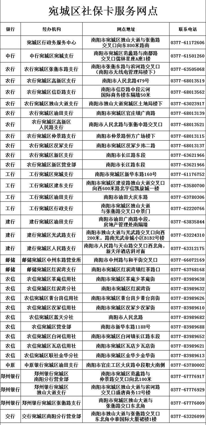 2022南阳市宛城区社保卡即时制卡办理网点