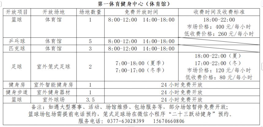 2026年南阳市体育事业发展中心体育场馆免费低收费开放方案