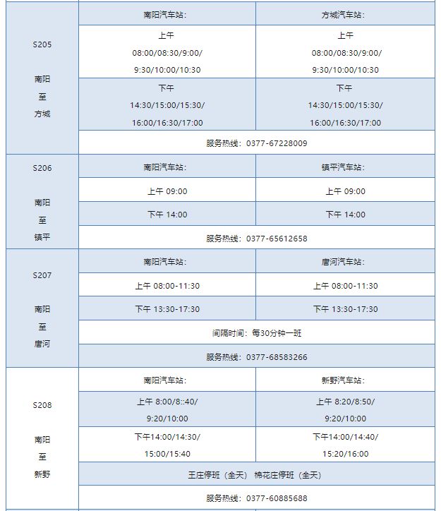 社旗s201公交车路线图图片